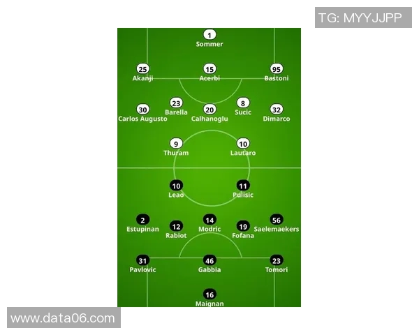米兰官方网站全面介绍球队历史文化及最新动态信息